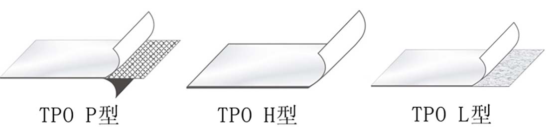TPO防水板材挤出生产线